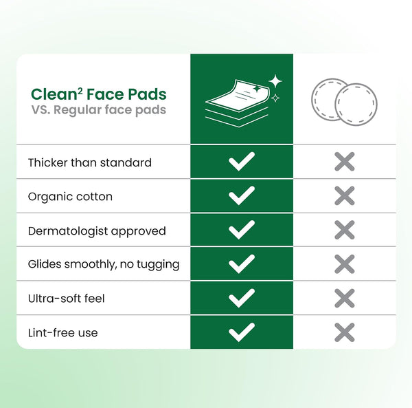 Soft Care Face Pads