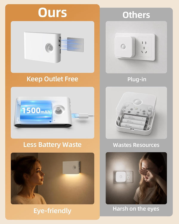 Smart Glow Motion Lights
